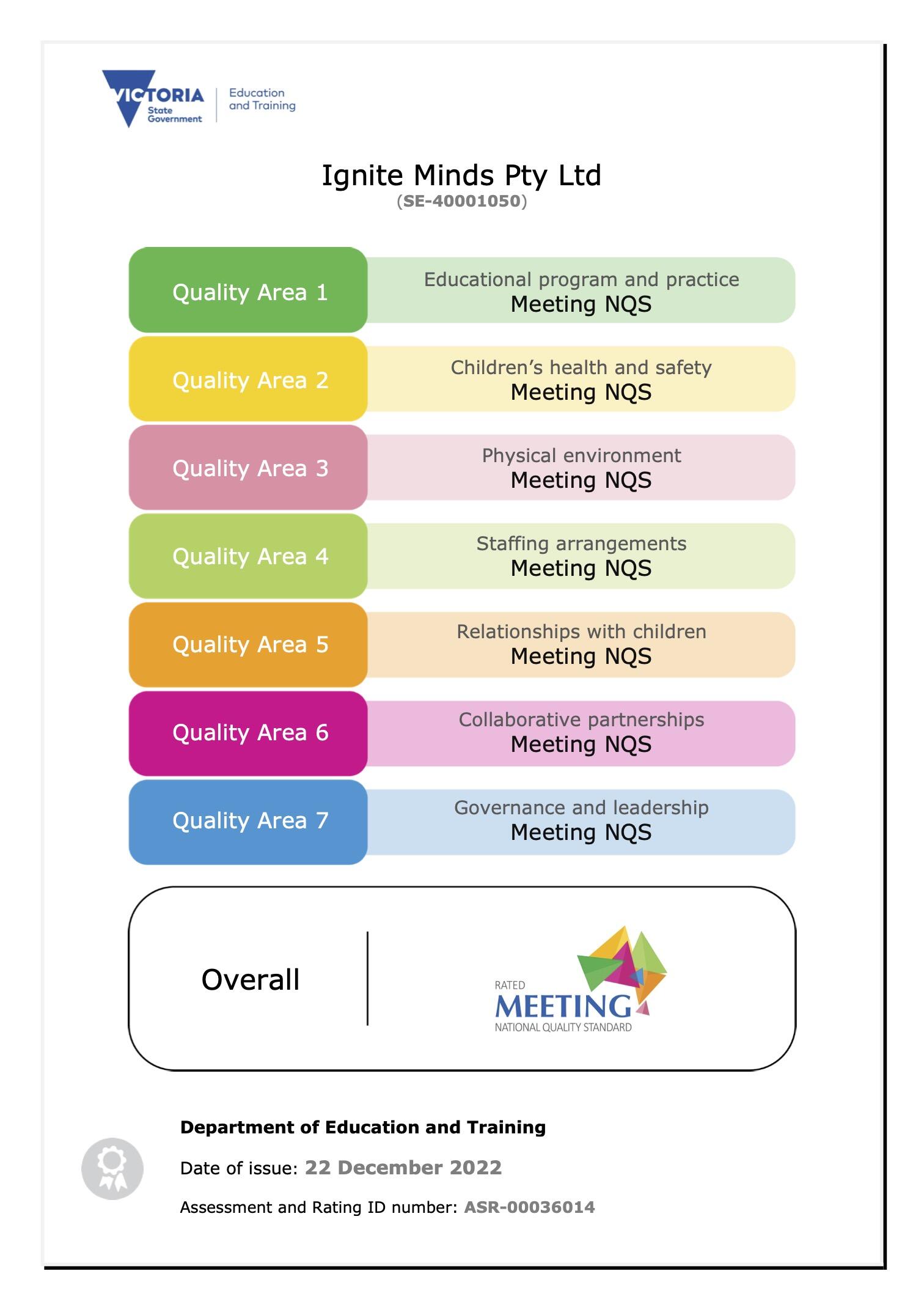 Ignite Minds Meeting Quality Standards